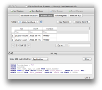 DB Browser for SQLite Unter MacOS